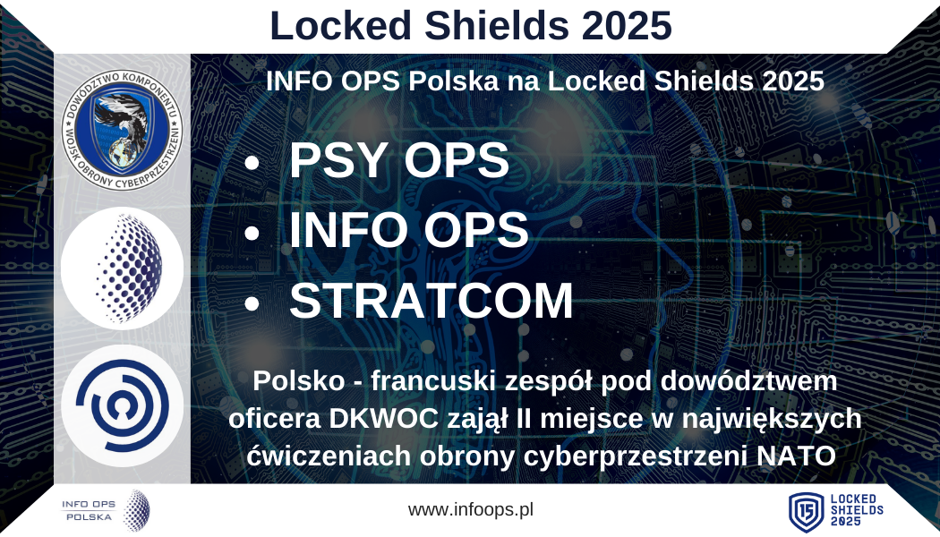 Najbardziej zaawansowany poligon cyberbezpieczeństwa Locked Shields to najbardziej złożone i realistyczne ćwiczenie w dziedzinie cyberobrony na świecie. Od 2010 r. organizuje je NATO Cooperative Cyber Defence Centre of Excellence (CCDCOE) w Tallinnie, zapewniając państwom sojuszniczym unikalną możliwość wspólnego testowania i udoskonalania zdolności reagowania na zróżnicowane cyberataki. Tegoroczna, piętnasta edycja – Locked Shields 2025 – zgromadziła setki specjalistów z narodowych zespołów szybkiego reagowania, które w czasie rzeczywistym broniły zwirtualizowanej infrastruktury fikcyjnego państwa Berylia przed skoordynowaną operacją agresora o kryptonimie Crimsonia. Polsko-francuska drużyna wicemistrzem NATO Na czele połączonego zespołu stanął oficer Dowództwa Komponentu Wojsk Obrony Cyberprzestrzeni (DKWOC), a jego francuskimi partnerami byli eksperci z Commandement de la Cyberdéfense (COMCYBER). Wynik końcowy – 2. miejsce – potwierdził, że Polska i Francja znajdują się w ścisłej czołówce zdolności cyberobrony Sojuszu Północnoatlantyckiego. Rola Fundacji INFO OPS Polska w zespole STRATCOM Analitycy Fundacji INFO OPS Polska dołączyli do podzespołu Strategic Communications (StratCom), odpowiedzialnego za: INFO OPS / PSYOPS – projektowanie i prowadzenie operacji informacyjno-psychologicznych, komunikację strategiczną (STRATCOM) – budowanie spójnej narracji Sojuszu, zarządzanie informacją w kryzysie – szybkie tworzenie i dystrybucja komunikatów publicznych, mitygację operacji wpływu adwersarza – wykrywanie dezinformacji i neutralizacja wrogich narracji. Ich zadania obejmowały m.in. przeciwdziałanie operacjom psychologicznym adwersarza, planowanie i realizację komunikacji strategicznej oraz komunikacji kryzysowej. Realizm i interdyscyplinarność scenariusza Ćwiczenie odtwarzało setki zwirtualizowanych systemów – od sieci energetycznych po systemy łączności wojskowej. Oprócz klasycznego „twardego” cyberbezpieczeństwa uczestnicy musieli współpracować w wielu komplementarnych domenach. Dynamika zdarzeń i konstrukcja scenariusza wymagała od drużyn nie tylko kompetencji technicznych, lecz także zdolności do szybkiego mitygowania zagrożeń, podejmowania decyzji strategicznych i komunikacji z opinią publiczną – co w praktyce odzwierciedla realne wyzwania państw NATO. Wnioski i znaczenie dla Polski Udział w Locked Shields 2025 potwierdził dojrzałość narodowych zdolności cyberobrony oraz skuteczność współpracy z kluczowymi sojusznikami. Dla INFO OPS Polska ćwiczenie było okazją do przetestowania wybranych procedur współpracy, przeciwdziałania operacjom wpływu w dynamicznym środowisku kryzysowym i dalszego rozwijania kompetencji w obszarze INFO OPS, PSY OPS oraz STRATCOM. Locked Shields 2025 po raz kolejny dowiódł, że skuteczna obrona cybernetyczna wymaga skoordynowanego wysiłku ekspertów z wielu dziedzin – od bezpieczeństwa systemów, przez prawo, po walkę informacyjną. Sukces polsko-francuskiego zespołu jest dowodem, że wspólne budowanie zdolności i partnerstwa przekładają się na realną odporność całego NATO