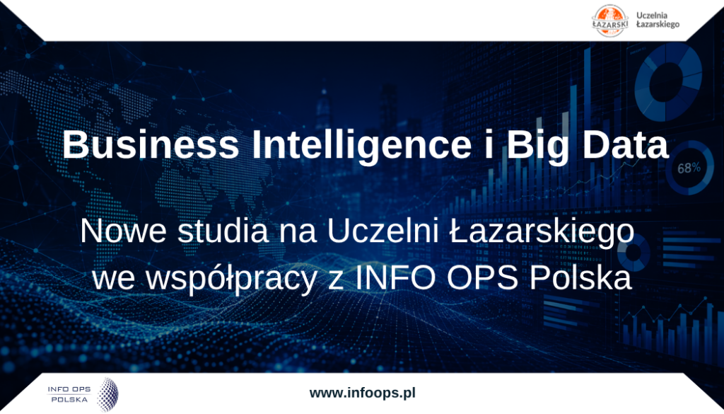 Unikalna specjalność na Uczelni Łazarskiego we współpracy z Fundacją INFO OPS Polska Fundacja INFO OPS Polska współtworzy specjalność Business Intelligence i Big Data realizowaną na Uczelni Łazarskiego we współpracy z partnerami międzynarodowymi: International Association for Intelligence Education oraz École Universitaire Internationale Rome. To nowoczesny program kształcenia odpowiadający na rosnące znaczenie danych, informacji i narzędzi analitycznych w procesach zarządzania, planowania strategicznego, oceny ryzyka oraz budowania przewagi konkurencyjnej. Specjalność została przygotowana z myślą o osobach, które chcą wykorzystywać dane do podejmowania trafnych decyzji biznesowych, prognozowania trendów rynkowych oraz rozumienia złożonych procesów gospodarczych i informacyjnych.